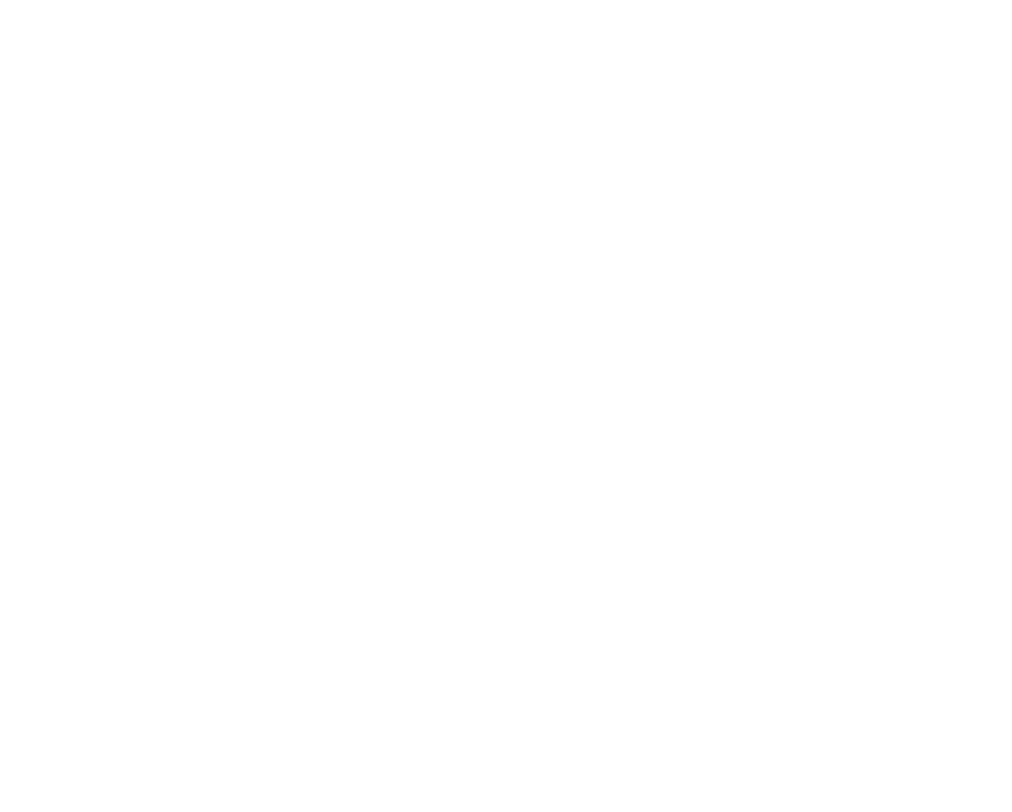 GCA Supplier