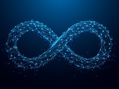Closed-Loop Data-Driven Decision Support Systems